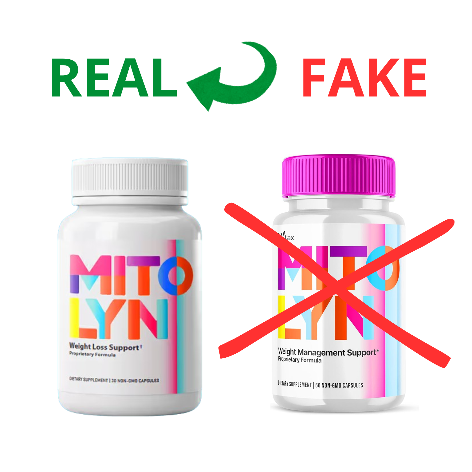 Mitolyn - Scan Alert